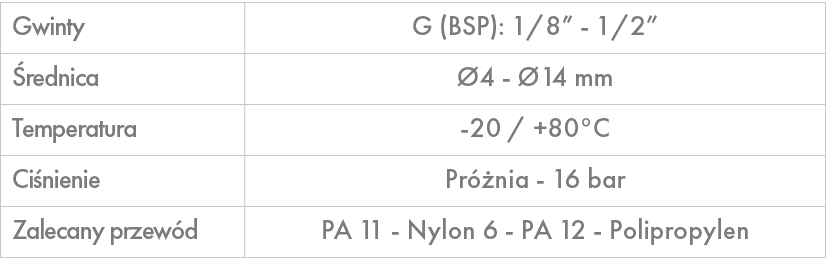 Gwinty,G (BSP): 1/8” 1/2”, rednica, 4 14 mm,Temperatura, 20 / +80°C ,Ci nienie,Pr  nia 16 bar ,Zalecany przew d,PA 1...